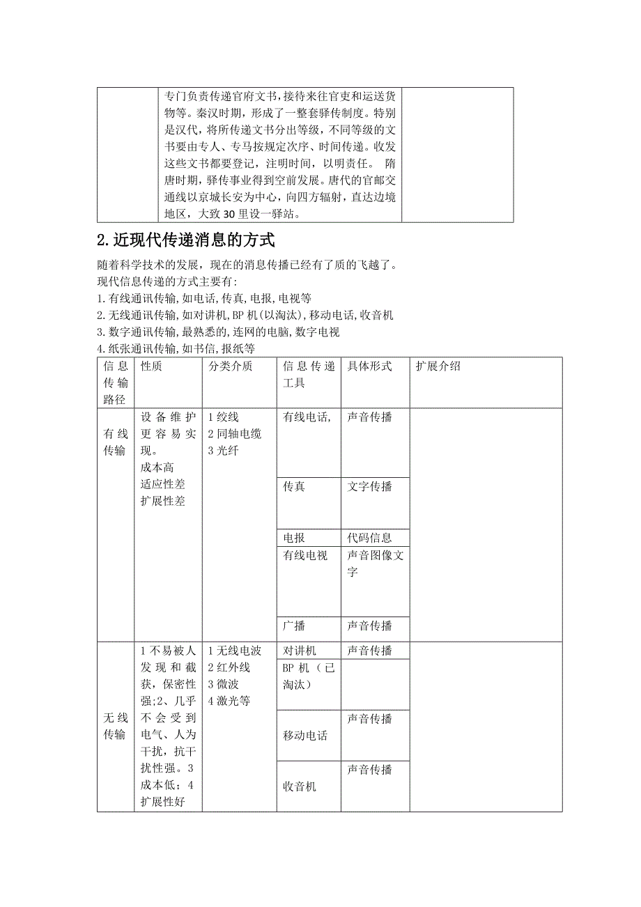 电子信息工程概论大作业3_第2页