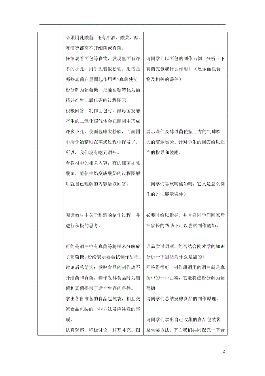 八年级生物上册 第18章 第2节 微生物与人类的关系教案1（新版）北师大版_第2页