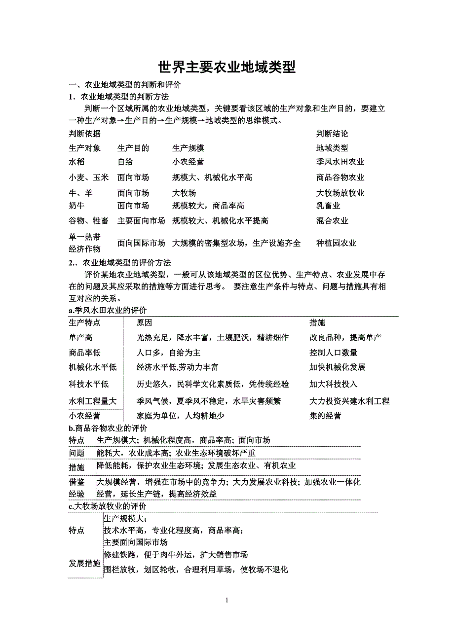 世界主要农业地域类型的特点及其形成条件导学案_第1页