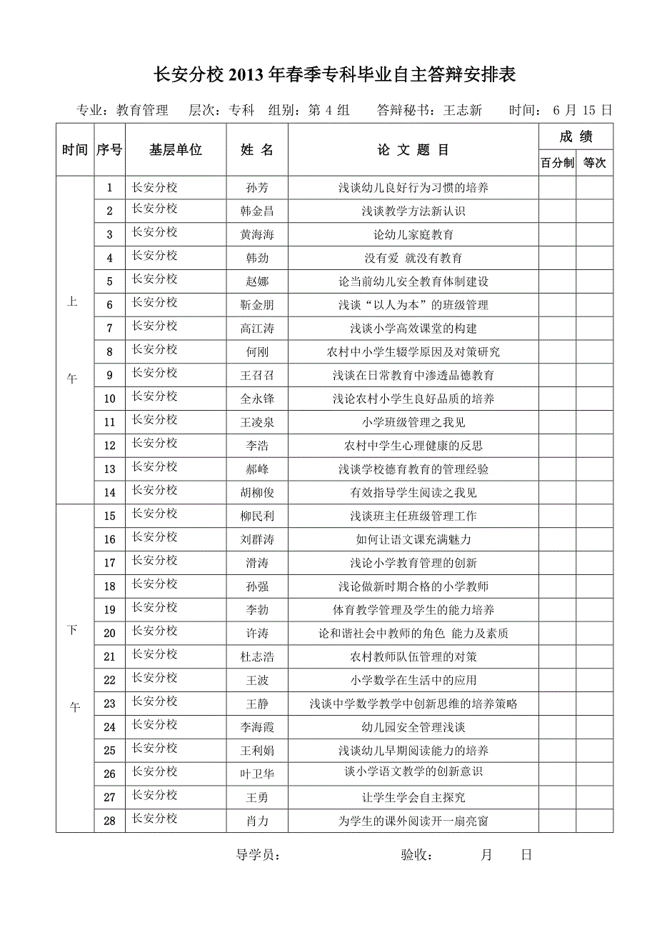 专科论文答辩安排(2013年春季)_第4页