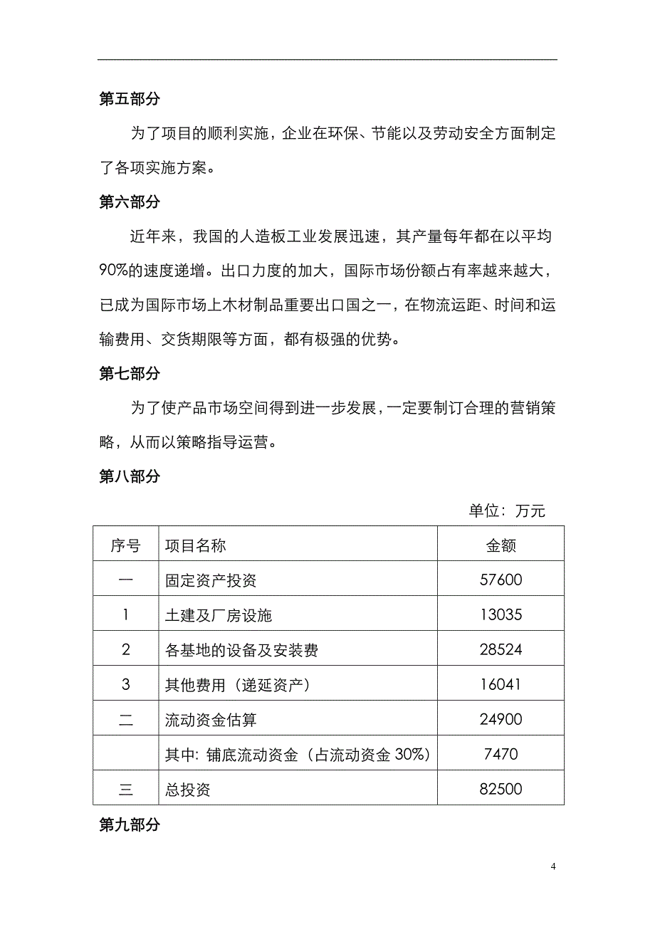 人造板精深加工项目可行性研究报告_第4页