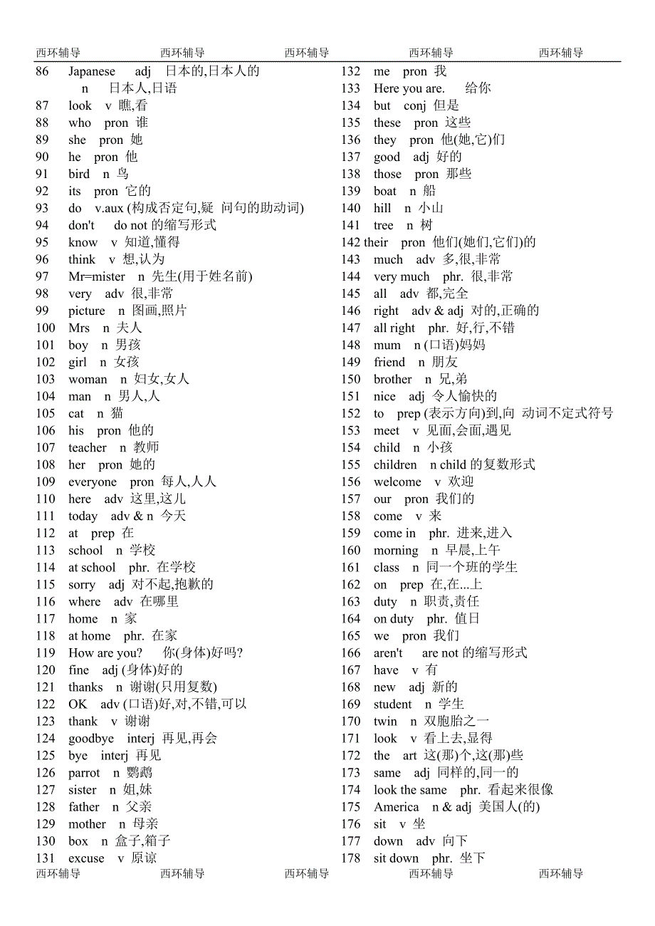 [初中英语词汇表]打印版_第2页