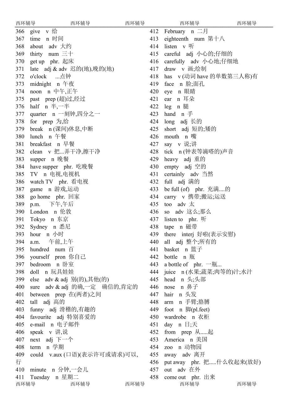 [初中英语词汇表]打印版_第5页