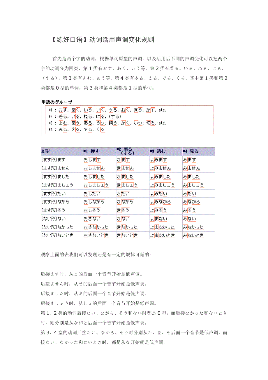 【练好口语】动词活用声调变化规则_第1页