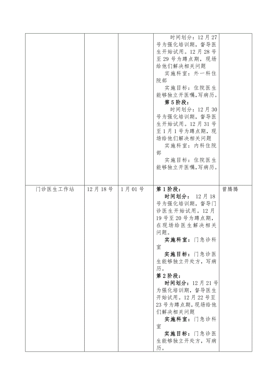 人民医院项目实施汇报与后期实施计划_第3页