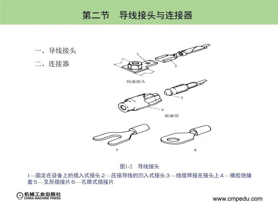 第一章汽车电路基础元件_第5页