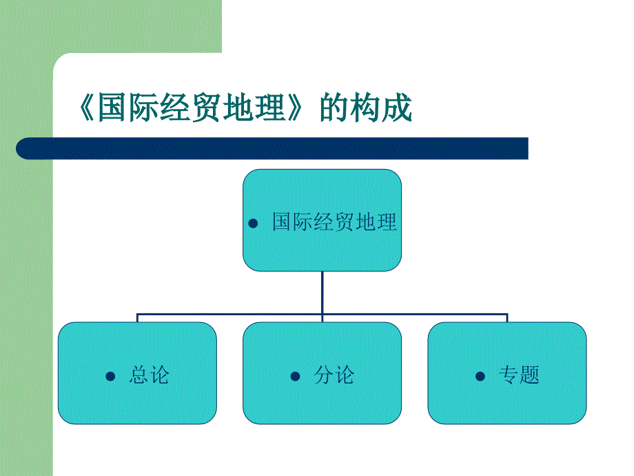 世界经济贸易地理 第一章_第2页