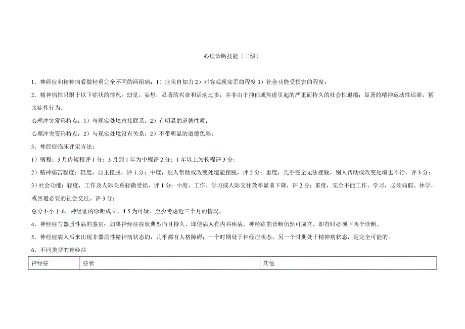 心理诊断技能(二级)自我总结材料 _第1页