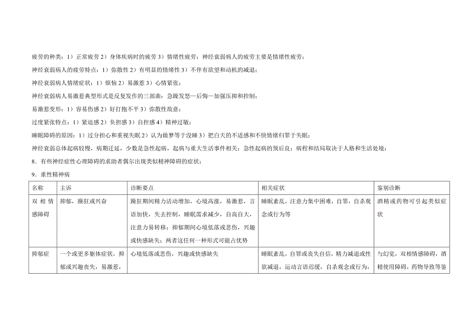 心理诊断技能(二级)自我总结材料 _第3页