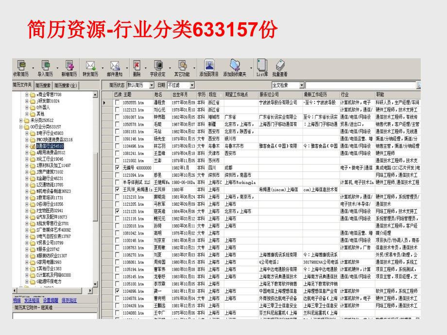 最实用的企业招聘解决方案_第2页