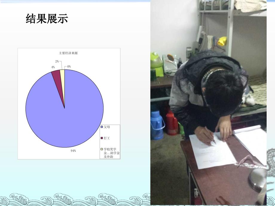 大学生消费观念调查及总结 2_第4页