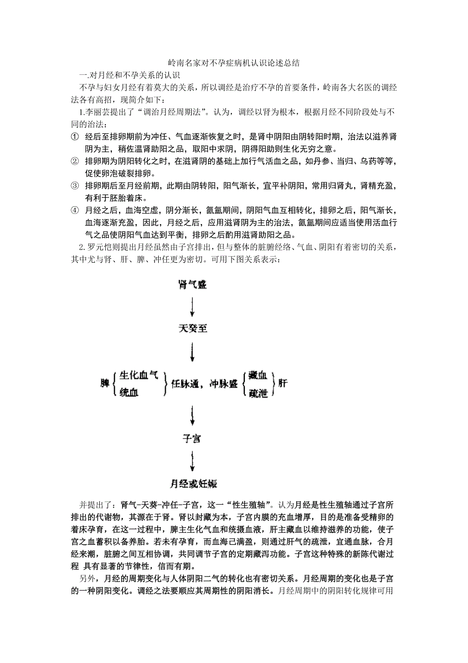 各家对不孕症病机认识论述总结 _第1页