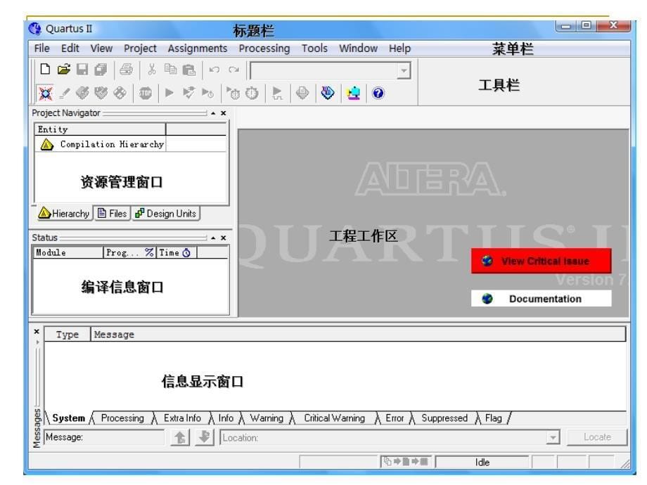 QuartusII软件使用及设计流程_第5页