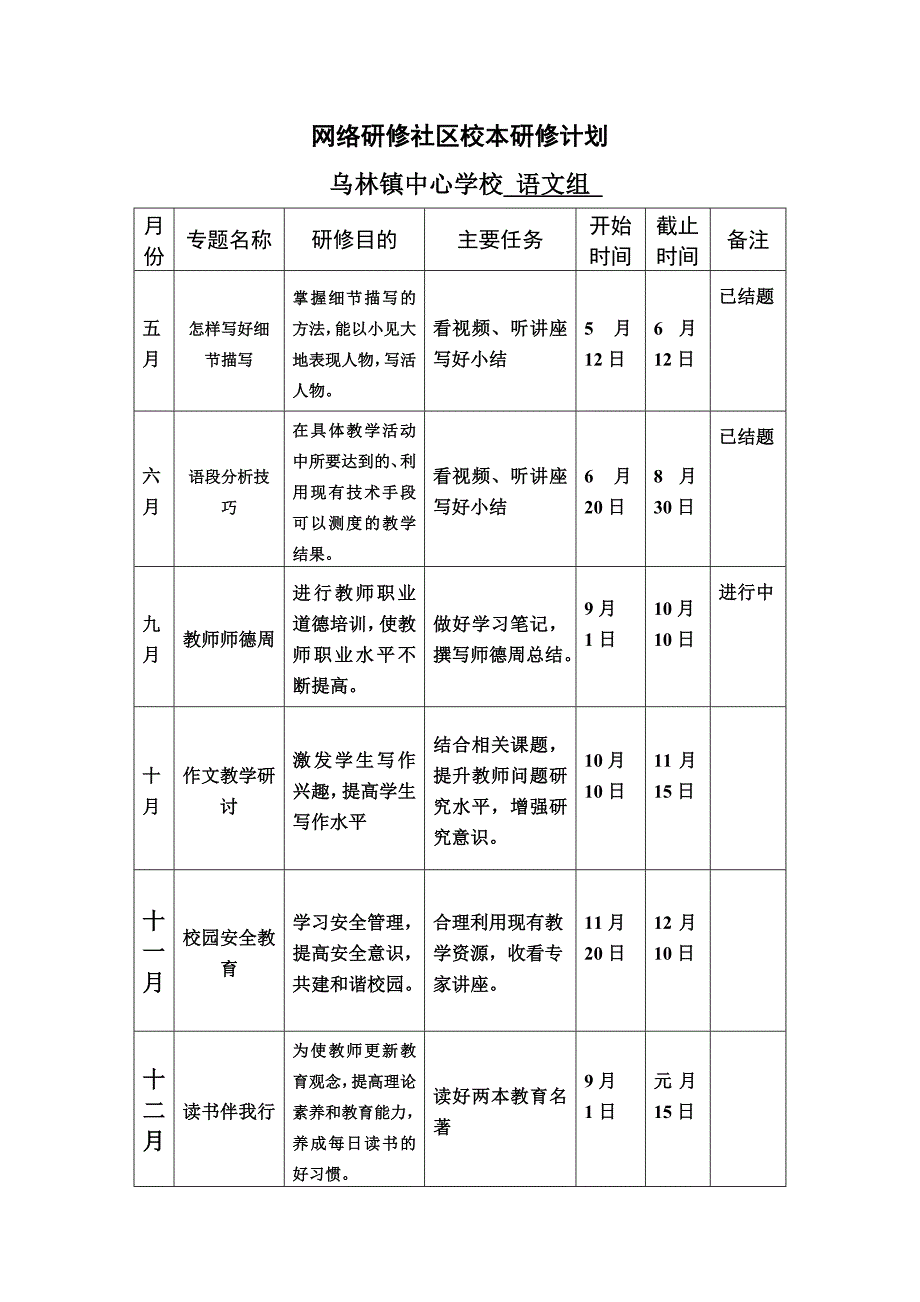 乌中网络研修社区校本研修计划_第1页