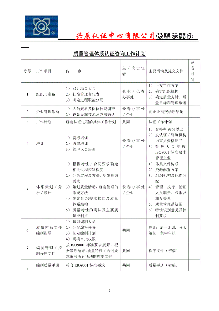 体系咨询计划(1)(22_第3页