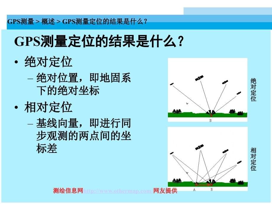 GPS数据处理_第5页