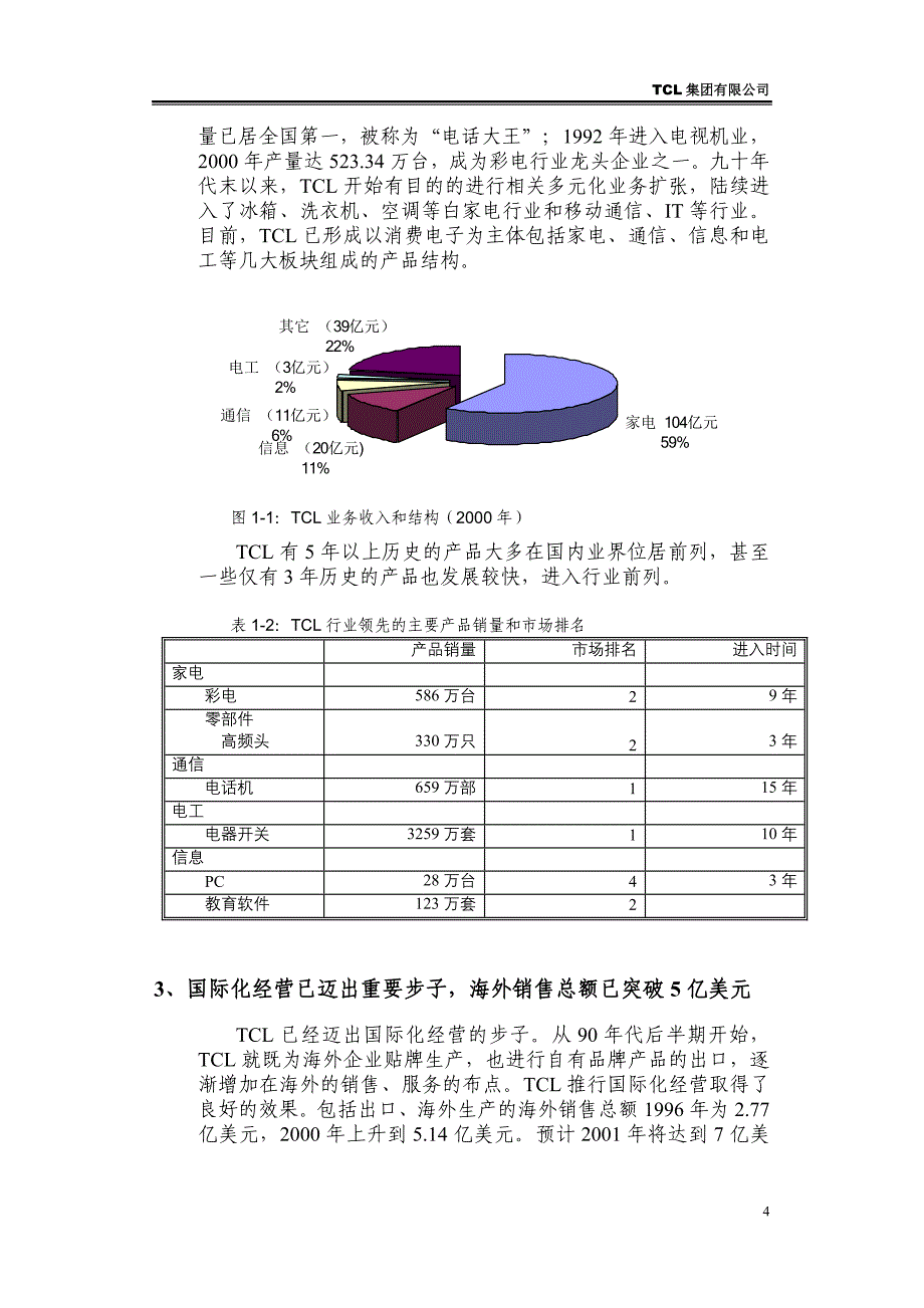 TCL集团提高国际竞争力方案_第4页