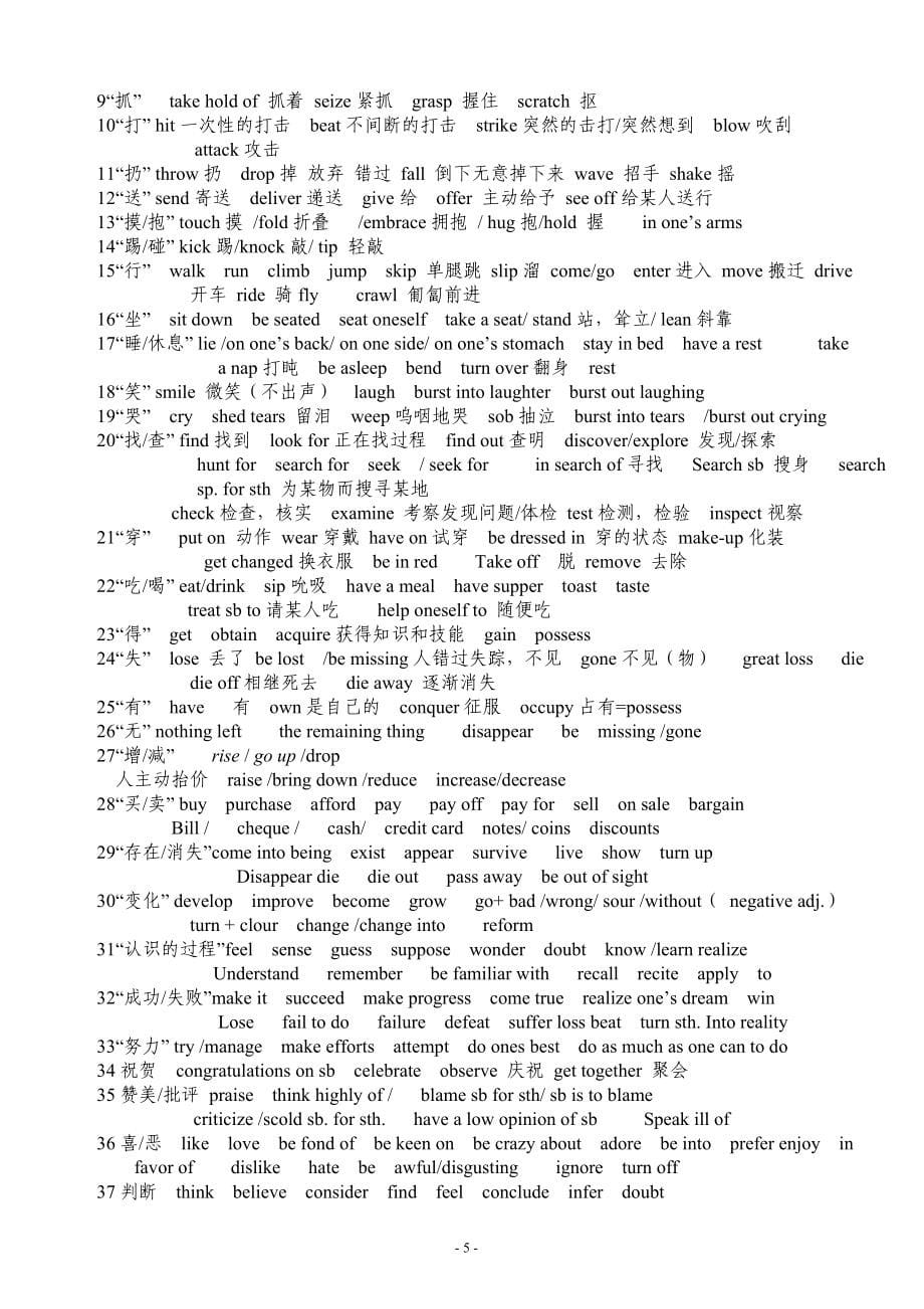 江苏高考英语短语必考点试题_第5页