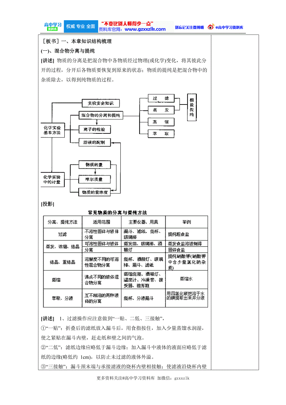 化学：第一章《从实验学化学》教案（必修1）【关注@高中学习资料库 】_第3页