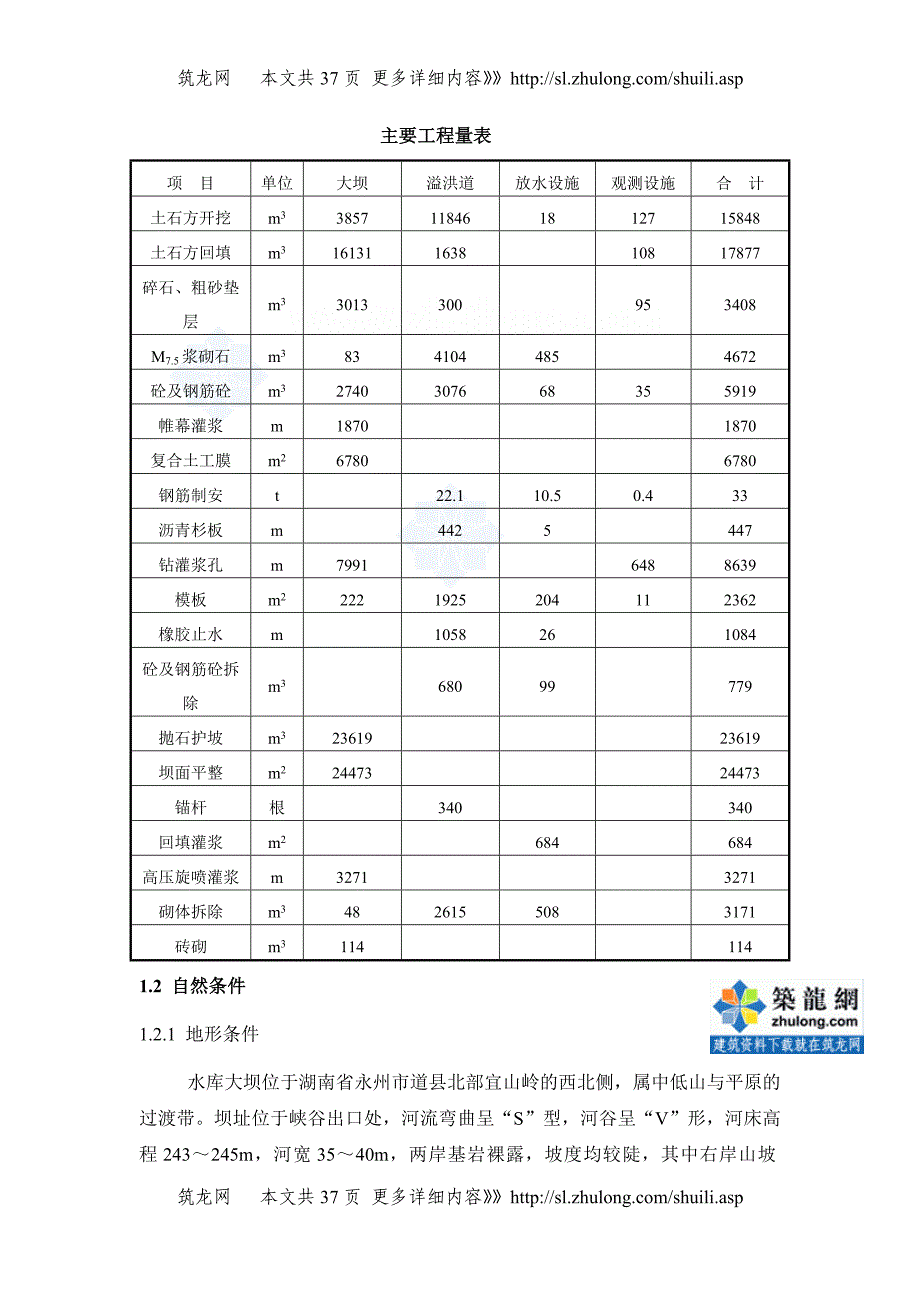 [湖南]水库除险加固工程施工组织设计_第2页