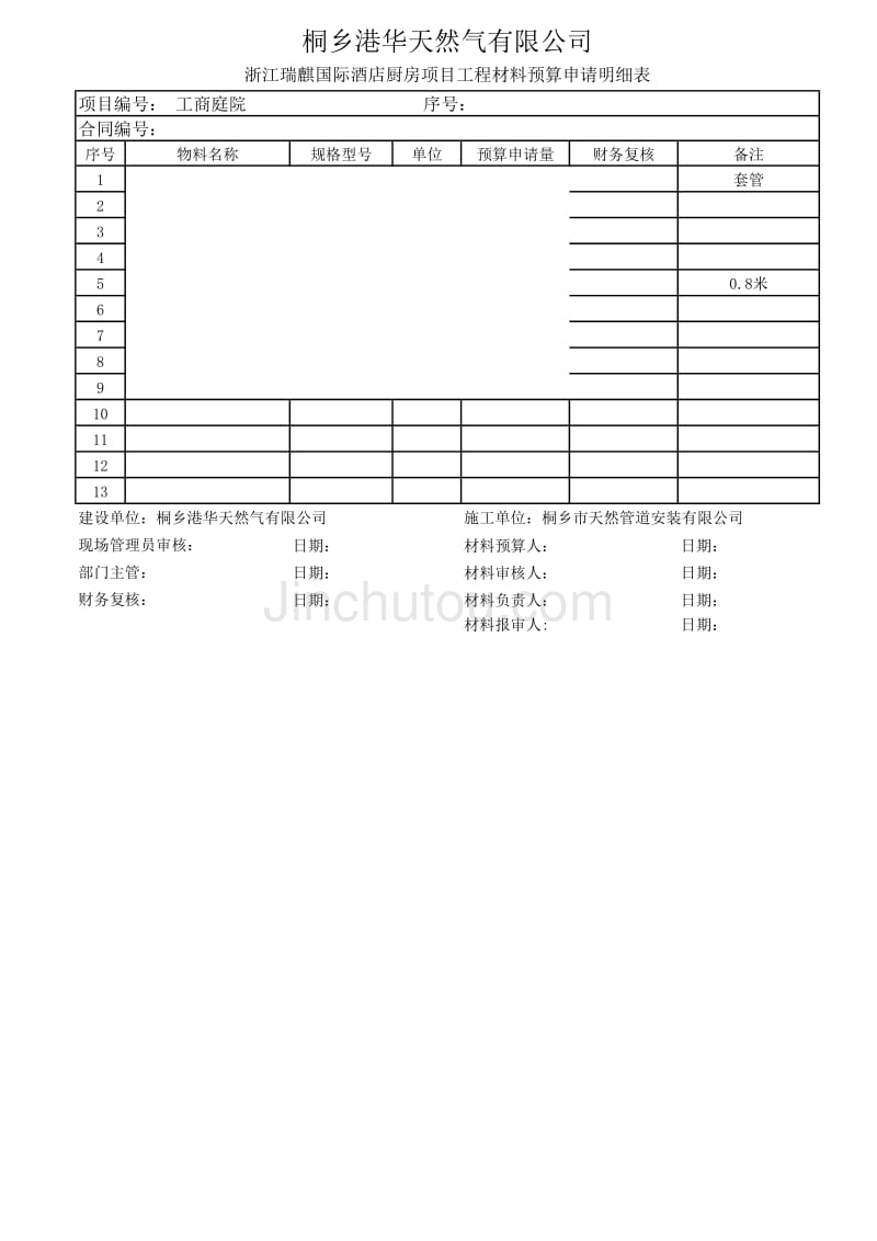 浙江国际酒店厨房项目材料预算_第1页