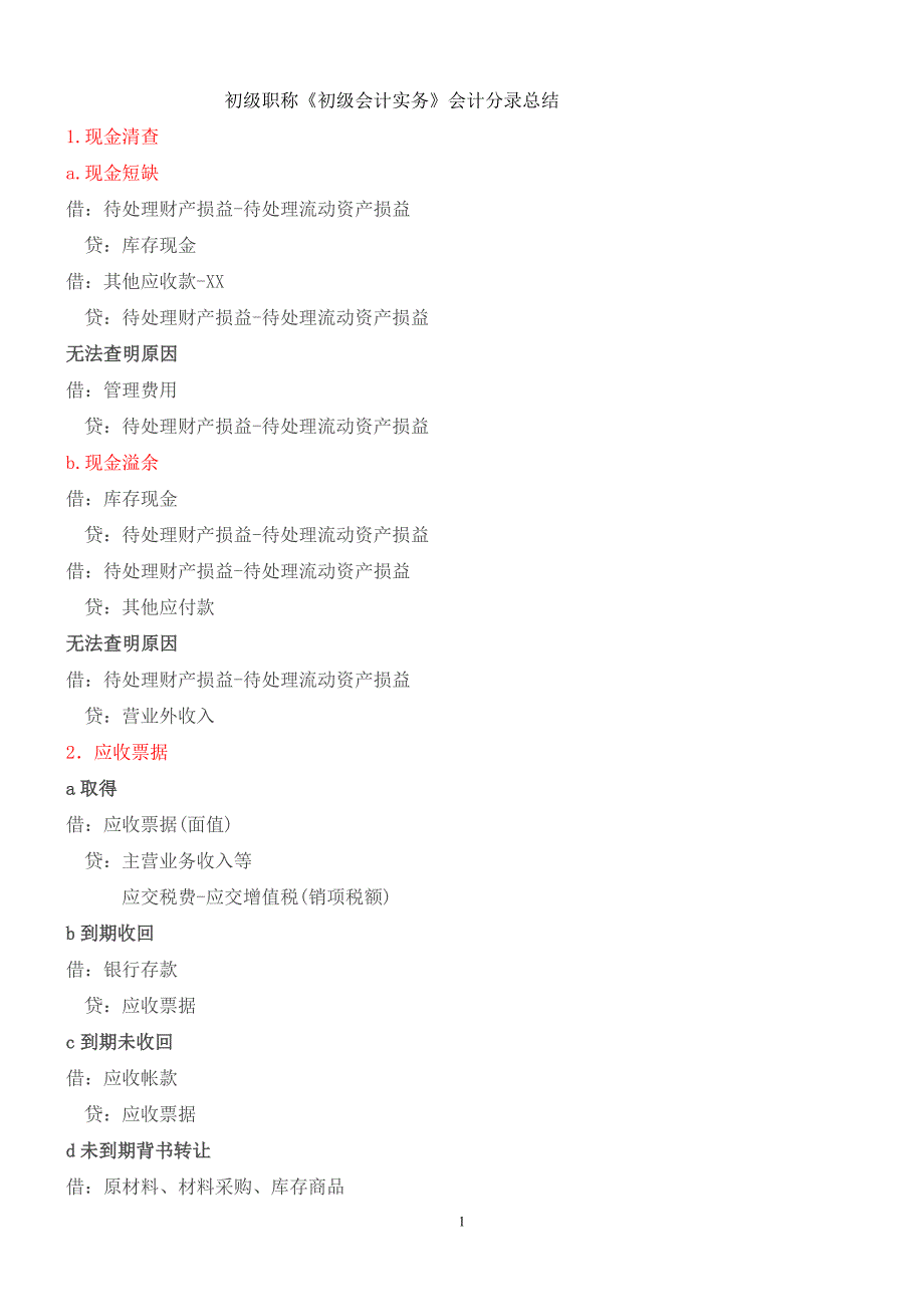 初级会计实务第一章会计分录总结(精心整理) _第1页