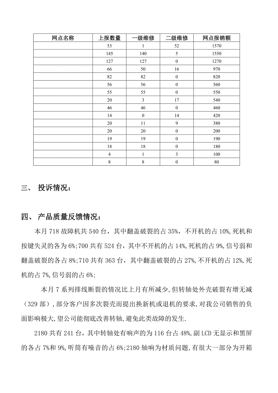 手机厂家办事外售后月工作总结 _第3页