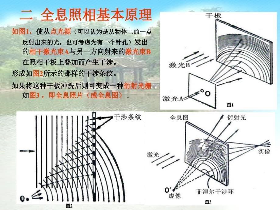 第五章 光学全息无损检测_第5页