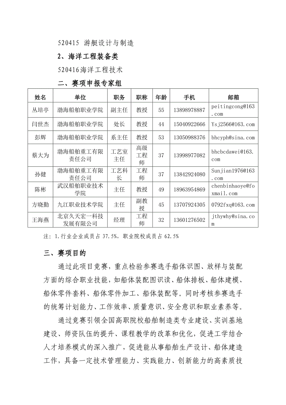 2013-2015年全国职业院校技能大赛_第3页