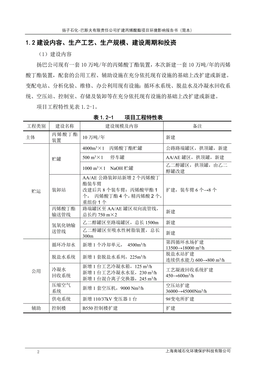 扬巴扩建丙烯酸酯环评简本_第4页