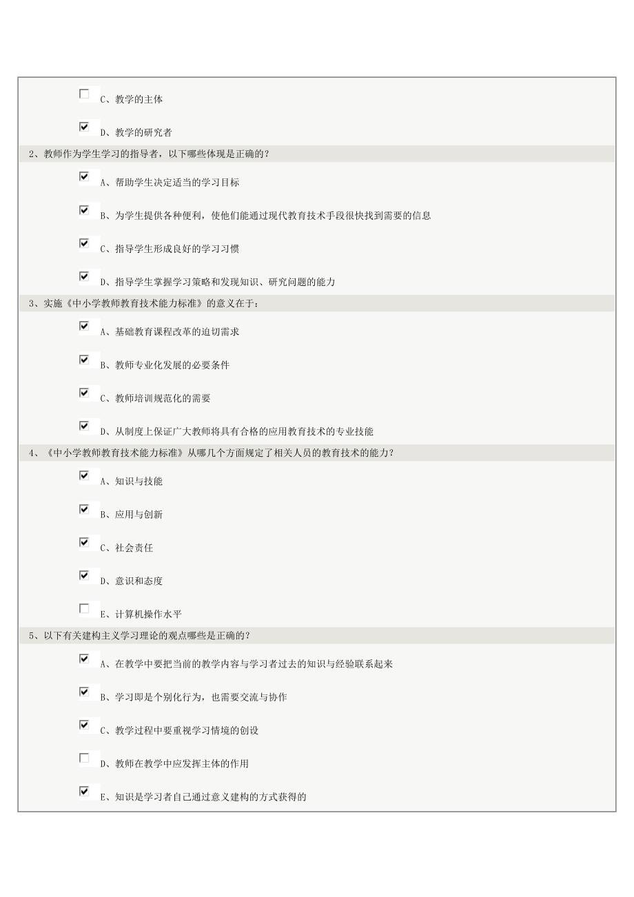 《信息技术与教育》第1章在线测试答案_第2页