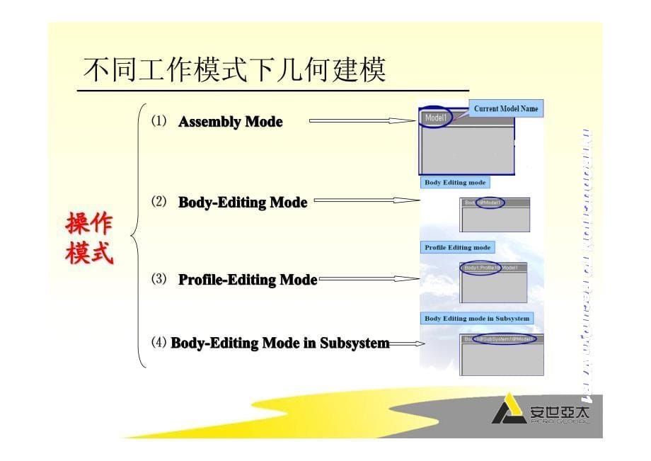 RecurDyn培训1-3 几何建模_第5页