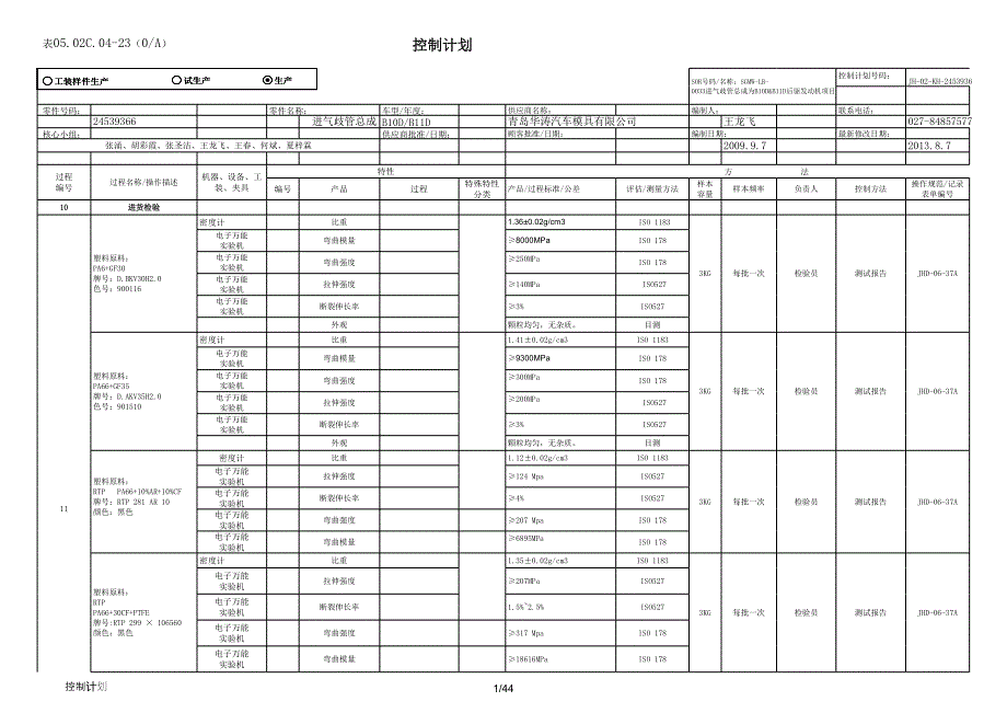 五菱控制计划.xls_第1页