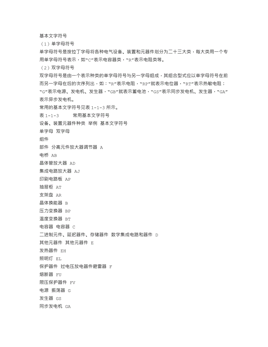 汽车电路常用符号_第1页
