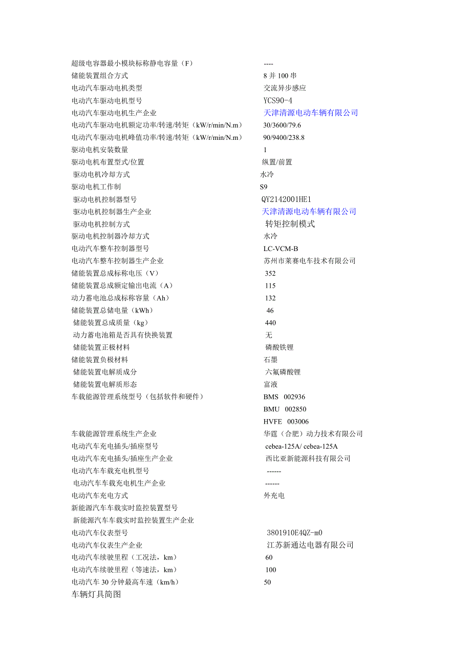 新能源车型申报需要提供的资料_第2页