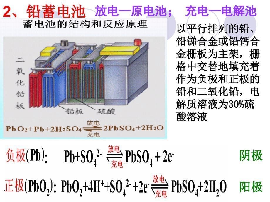 化学电源+燃料电池_第5页