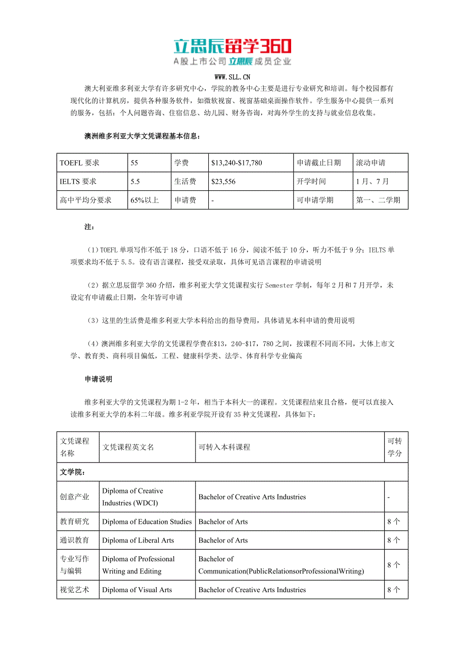 澳大利亚维多利亚大学文凭课程_第1页