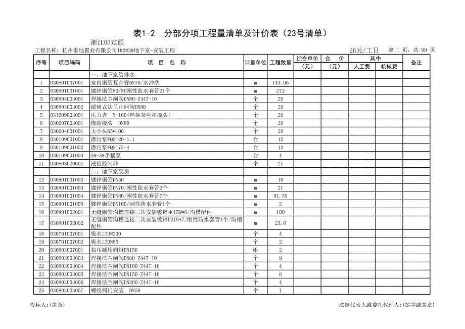 泰地置业安装工程清单_第1页