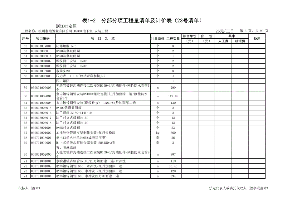 泰地置业安装工程清单_第3页