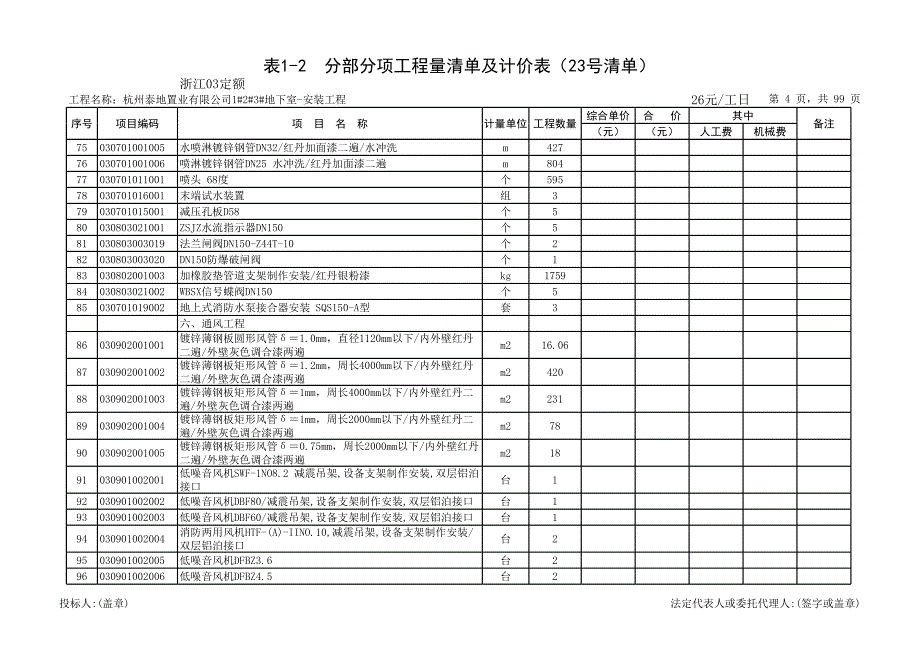 泰地置业安装工程清单_第4页