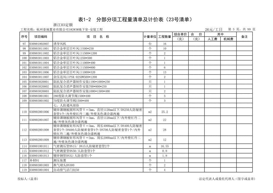 泰地置业安装工程清单_第5页