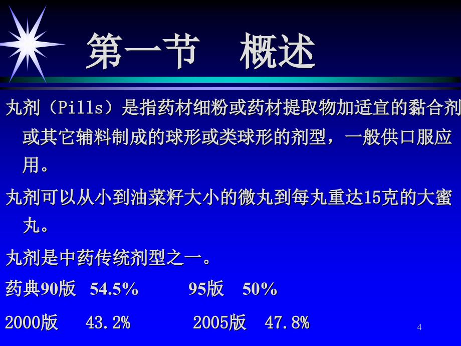 第十五章丸剂_第4页