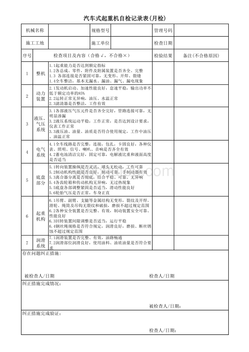 汽车式起重机自检记录表(月检)_第1页