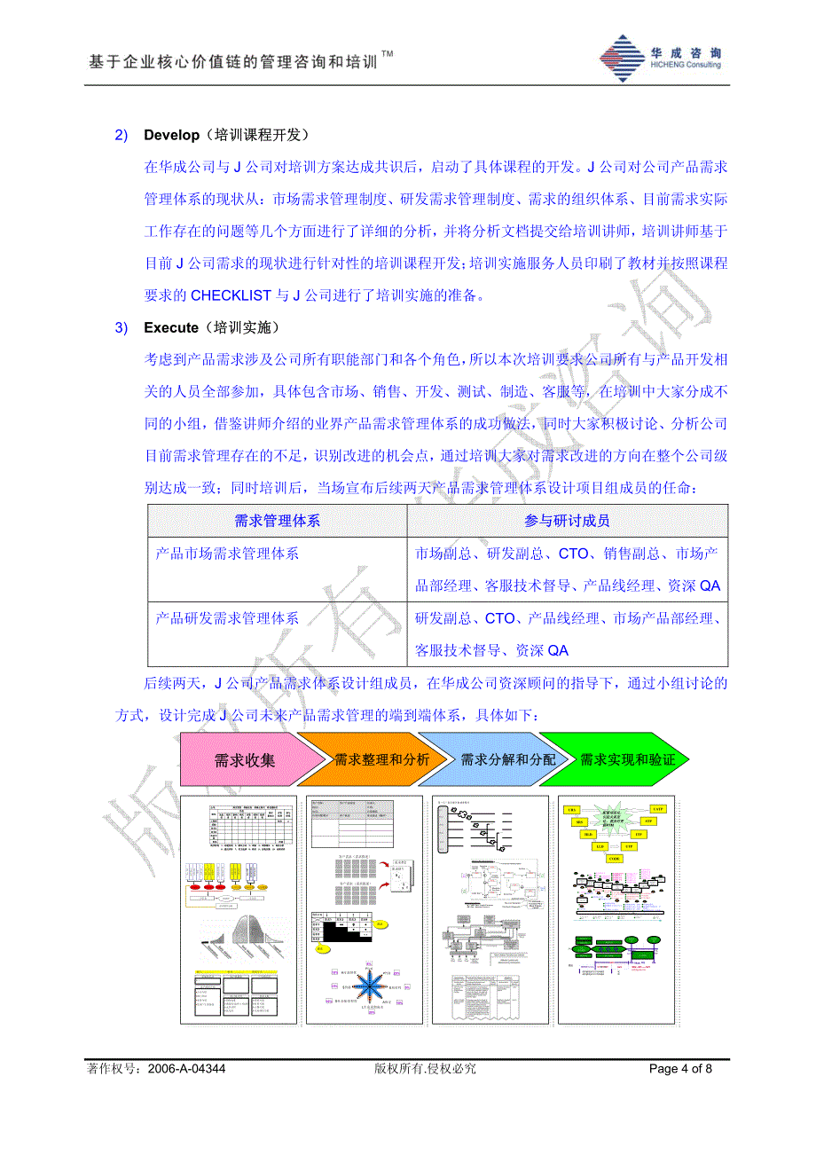 某通信公司《产品需求管理》顾问式培训案例总结_第4页