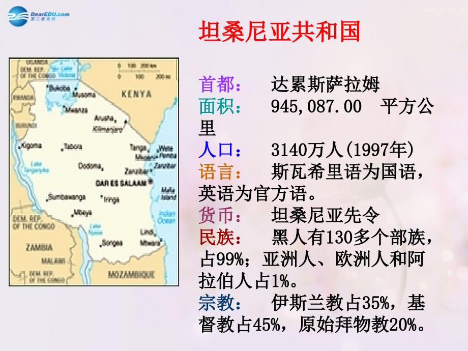 六年级语文上册 5《天然动物园漫游记》课件4 北京版_第4页