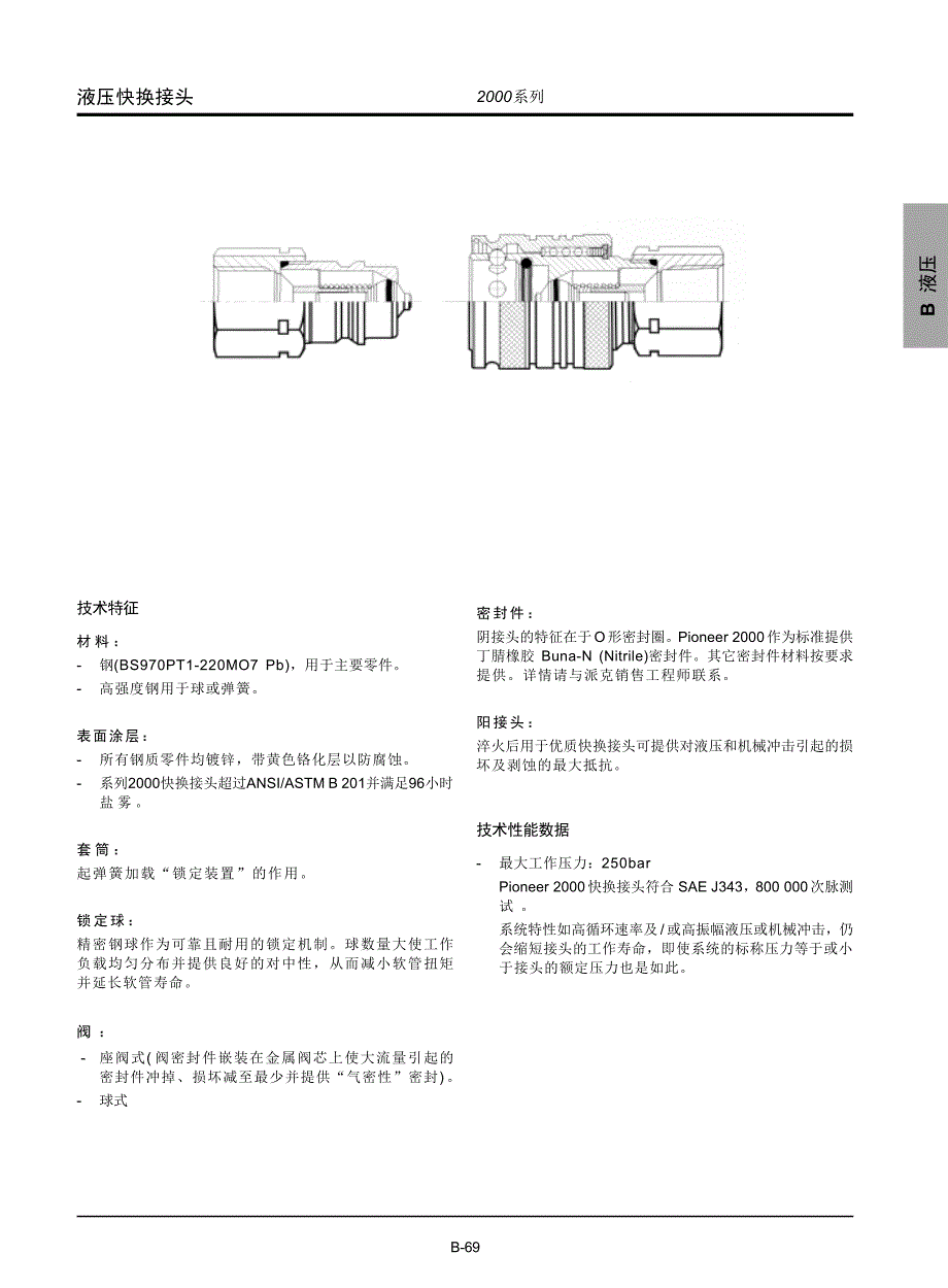 液压快速接头_第2页