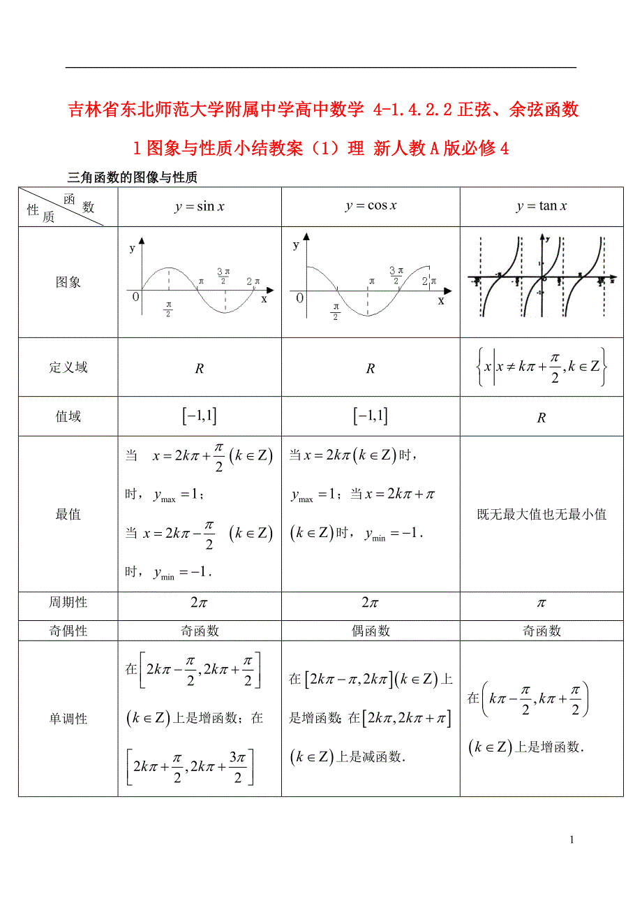 吉林省高中数学 1.4.2.2正弦、余弦函数l图象与性质小结教案（1）理 新人教A版必修4_第1页