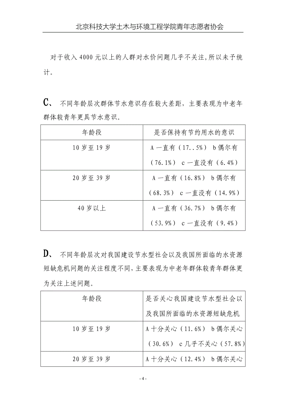 北京科技大学节水先锋队调查总结报告 _第4页