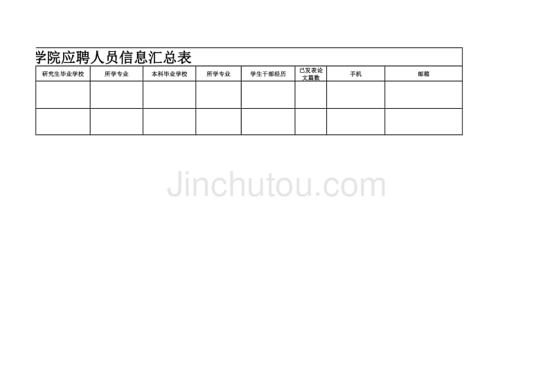 浙江工商大学杭州商学院应聘人员信息汇总表_第2页