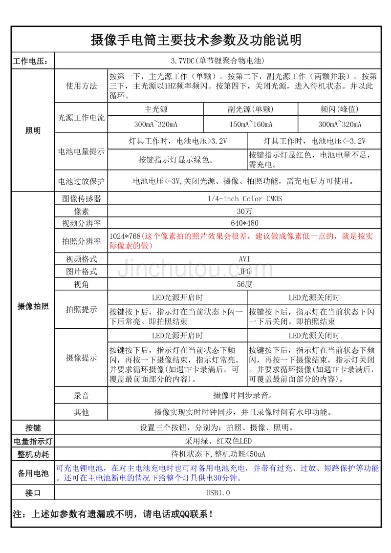 核 对摄像手电参数_第1页